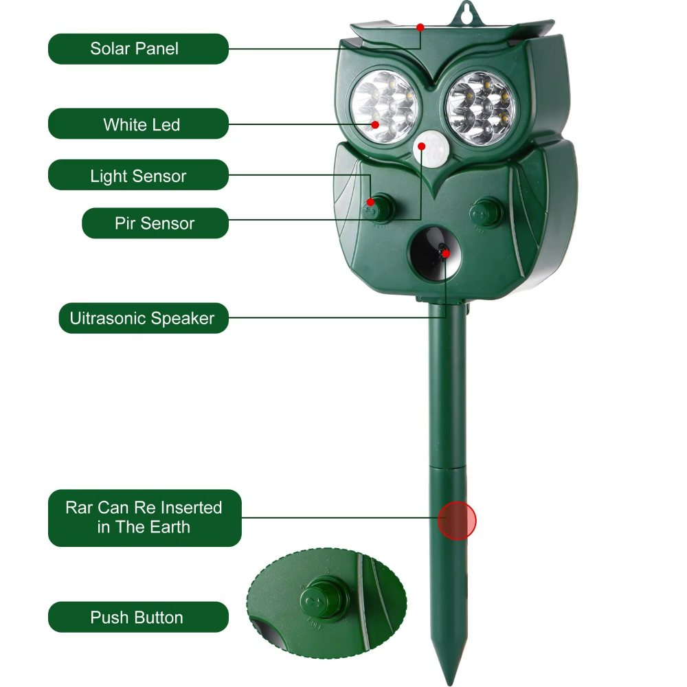 Professional Ultrasonic & Flash Bird Deterrent