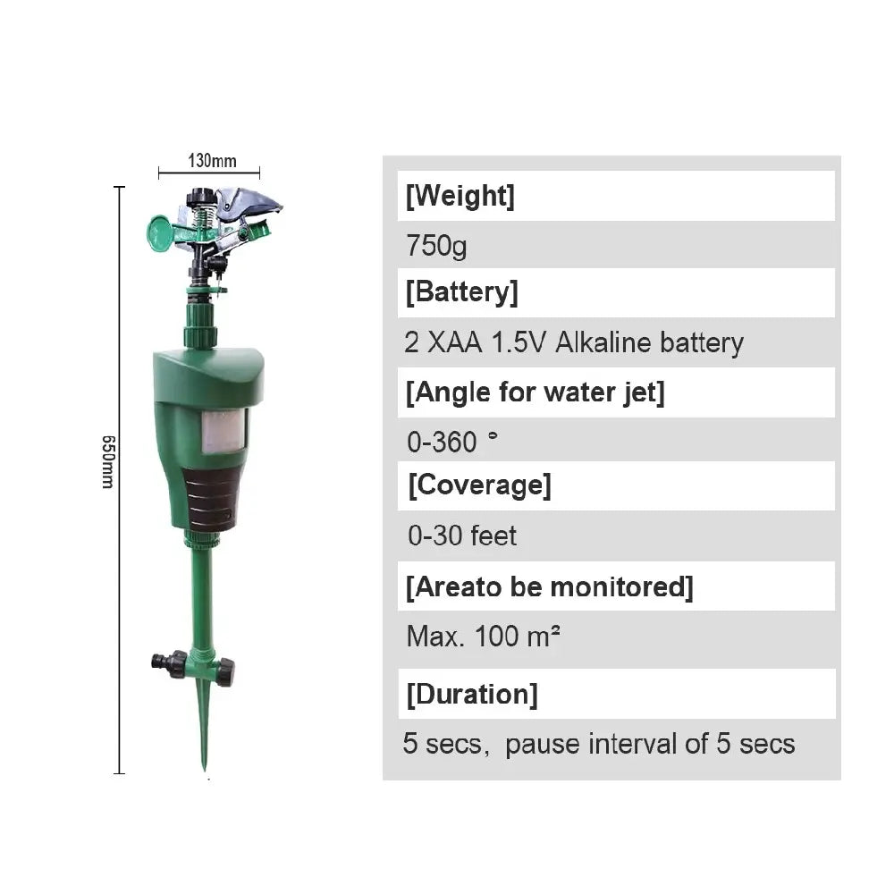Motion Activated Water Jet Animal Repeller – Garden Wildlife Deterrent Sprinkler